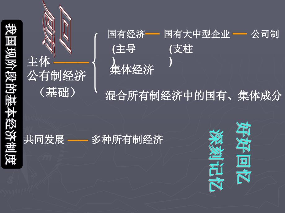 {财务管理财务知识}国有大中型企业是国民经济的支柱经典_第2页