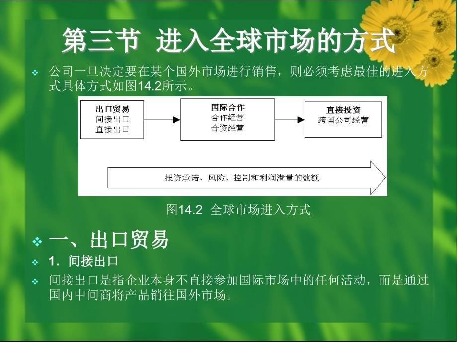 现代市场营销学第14章教学讲义_第5页