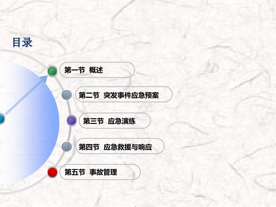 {电力公司管理}电力建设施工企业事故应急管理_第2页