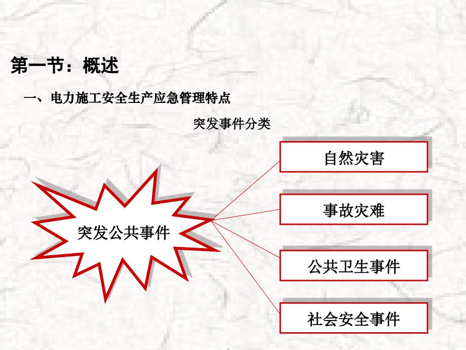 {电力公司管理}电力建设施工企业事故应急管理_第4页