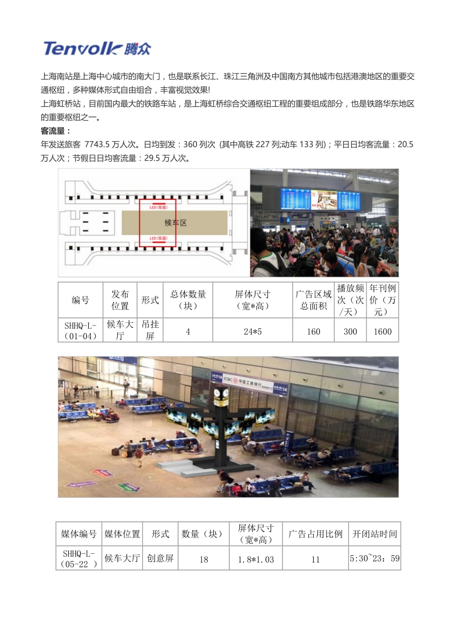 上海虹桥火车站广告价格及上海高铁候车室广告投放_第1页