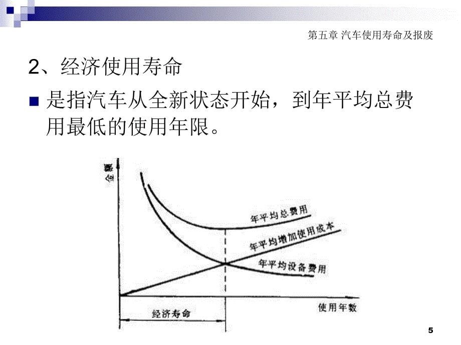 {经营管理知识}汽车评估实务第五章汽车使用寿命及报废_第5页