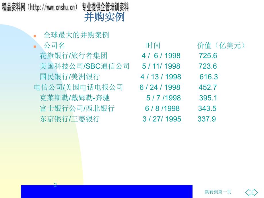 {企业并购重组}并购的财务分析与风险分析_第2页