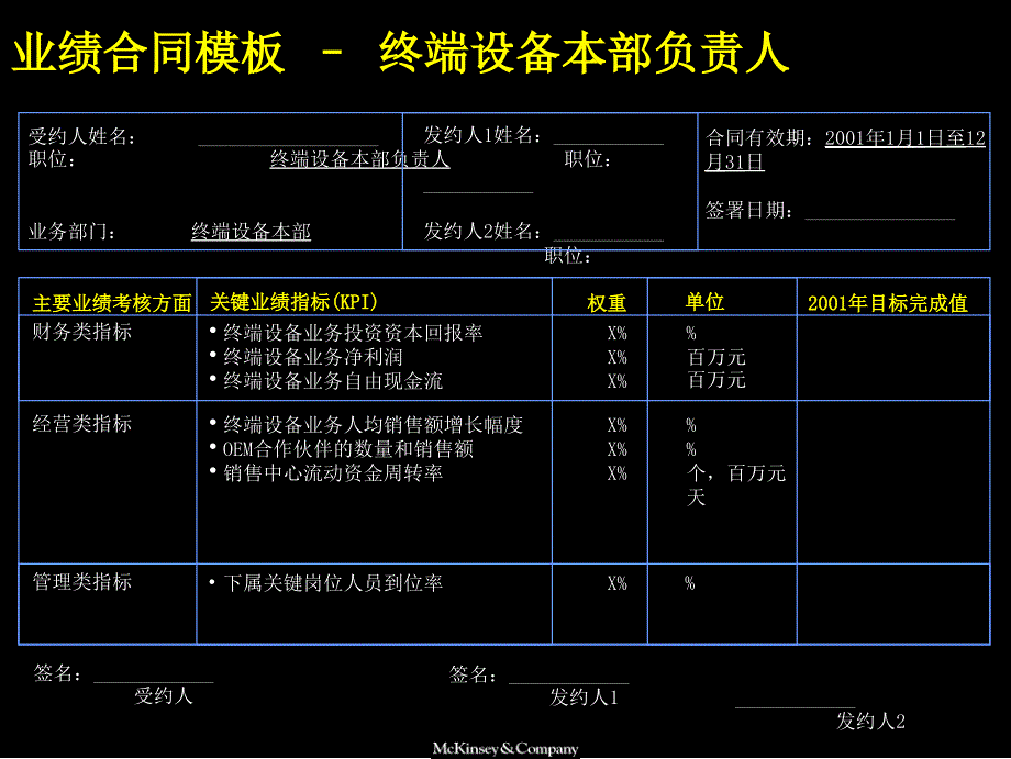 {企业管理手册}某市广电有限公司业绩合同手册_第4页