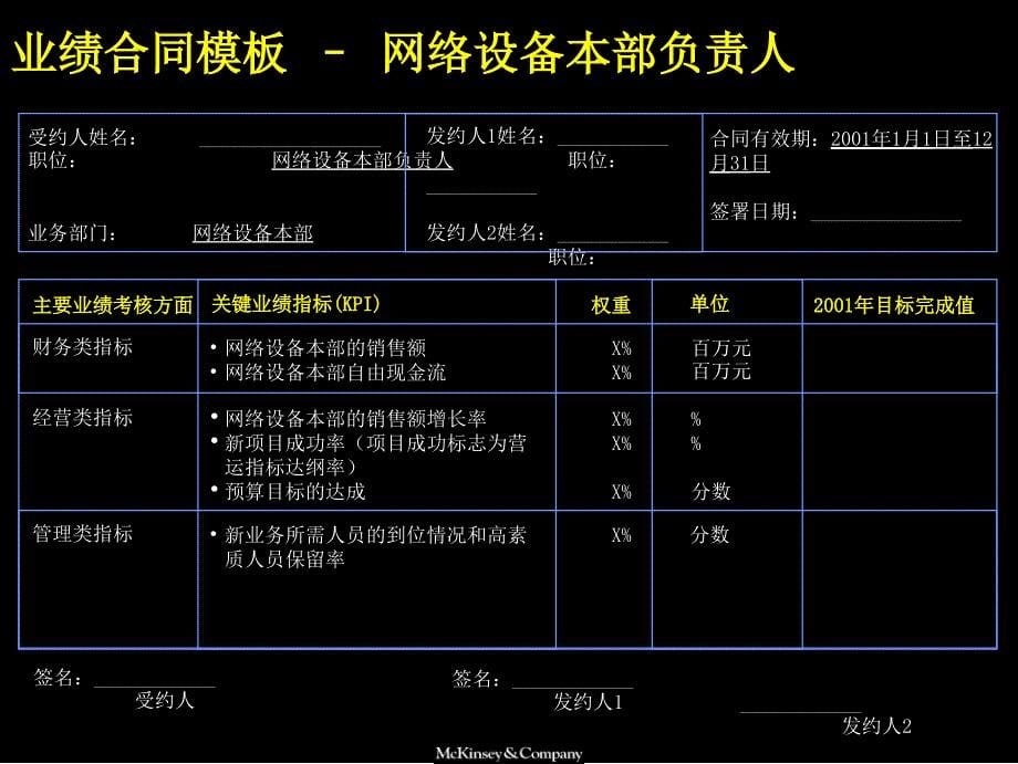 {企业管理手册}某市广电有限公司业绩合同手册_第5页