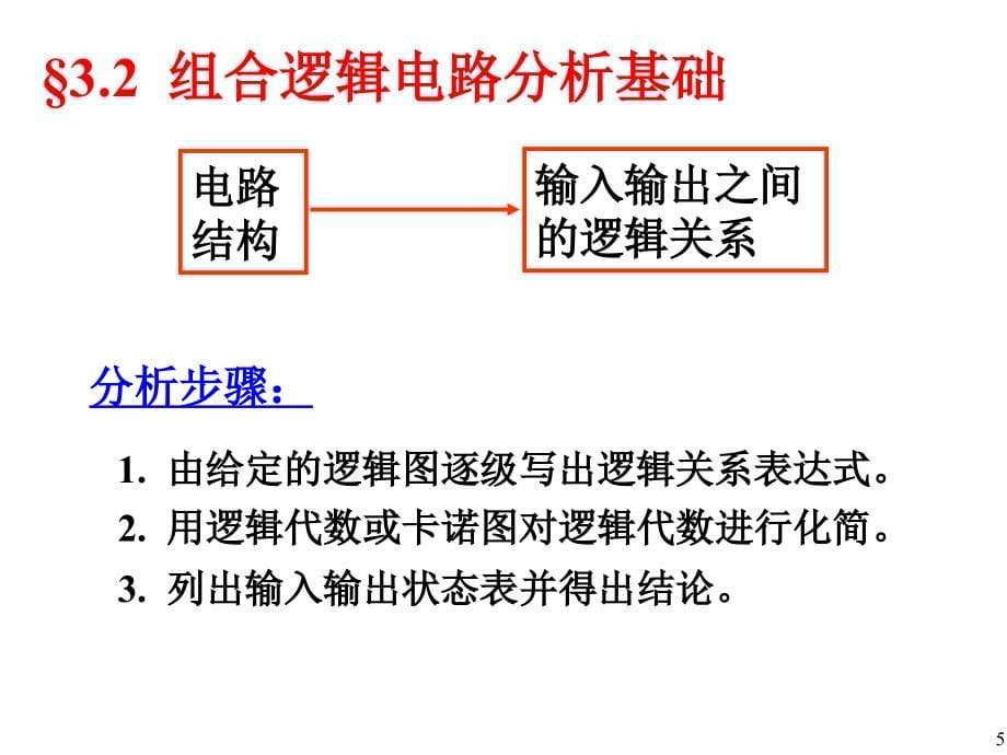 {电子公司企业管理}从模电到数电的电子技术讲义dzchap13_第5页