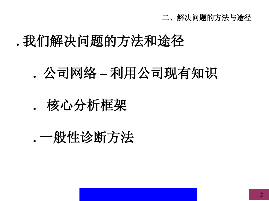 {企业管理手册}公司顾问客户服务培训手册_第2页