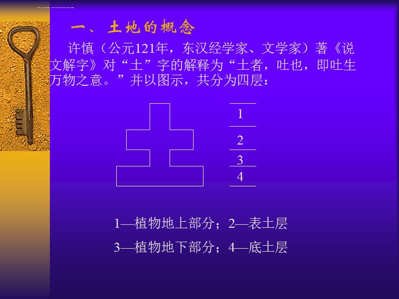 第1章导论土地利用规划学课件_第4页