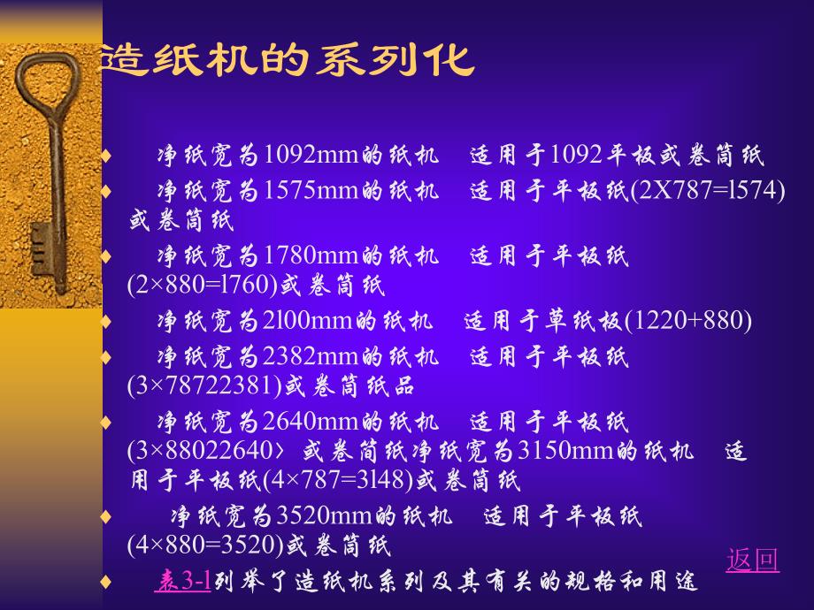 {电子公司企业管理}造纸原理电子讲义_第3页