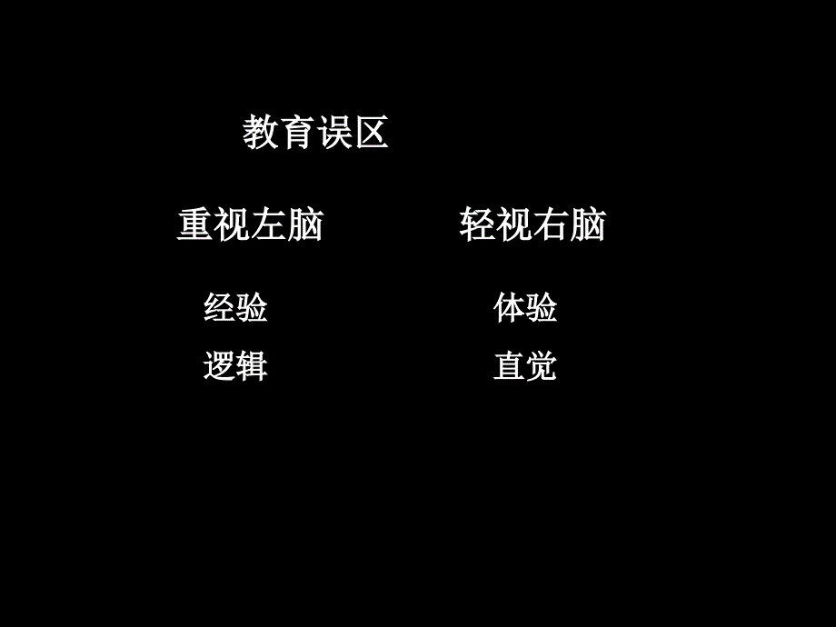 {房地产经营管理}住宅产业化思考1_第3页