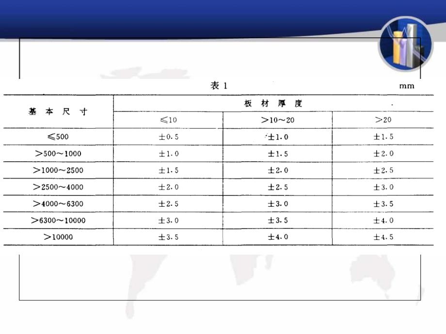 {机械公司管理}工程机械焊接件通用技术条件pot_第4页