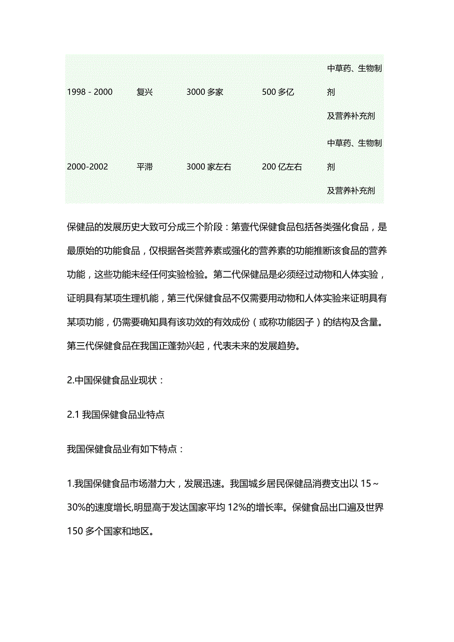 （保健食品）我国保健食品行业浅析精编_第4页