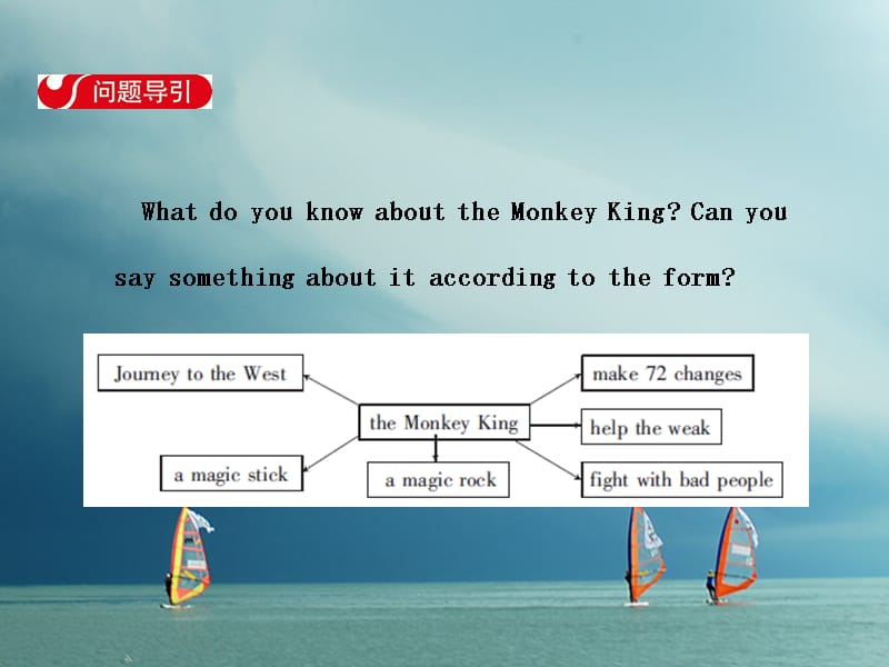 八年级英语下册Unit6AnoldmantriedtomovethemountainsSectionA（GrammarFocus-4c）课件（新版）人教新目标版_第2页