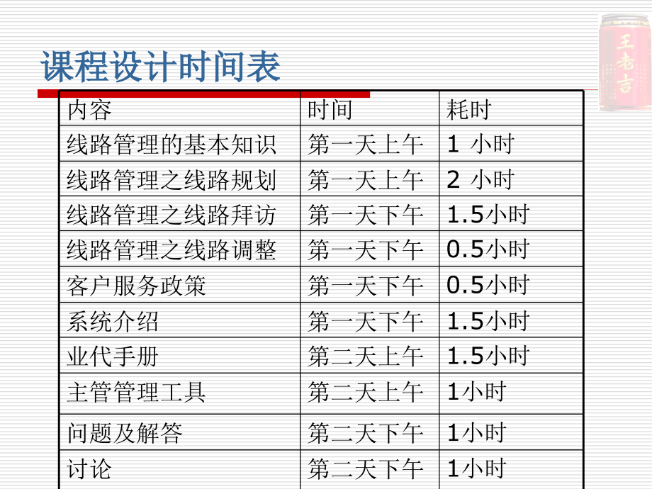 {企业管理手册}加多宝渠道管理工作手册与线路管理应用培训_第4页