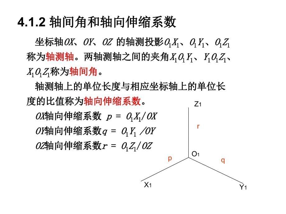 {城乡园林规划}建筑制图与识图第4章轴测图_第5页