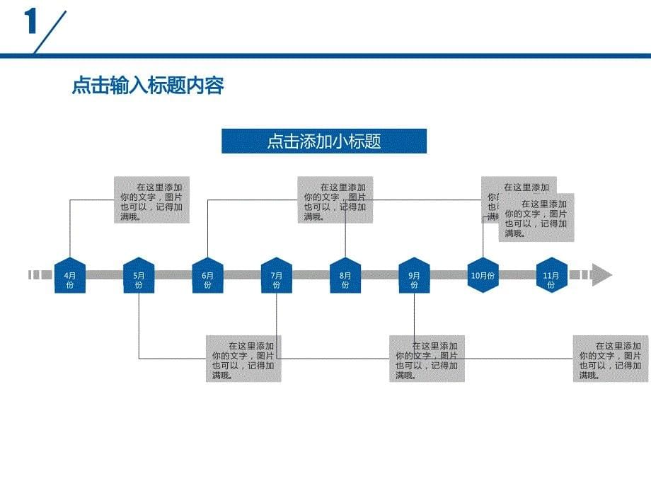 {年度报告}某公司年度工作总结PPT36页_第5页