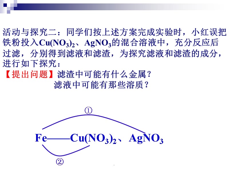 金属和盐反应的置换顺序ppt课件_第4页