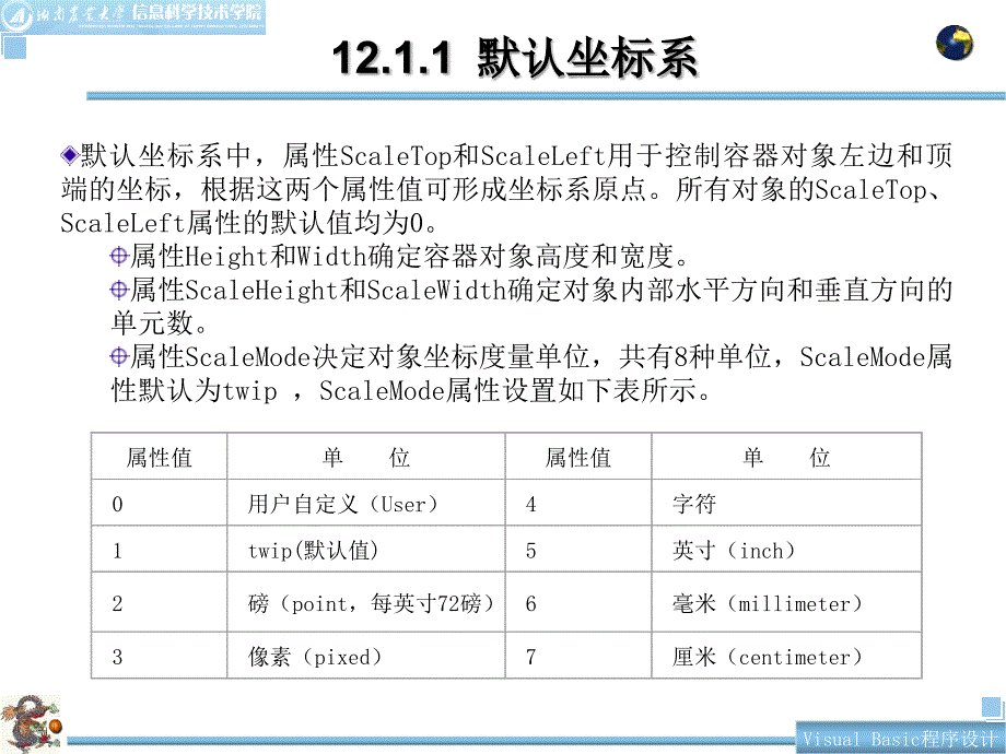 第12章图形操作课件_第4页