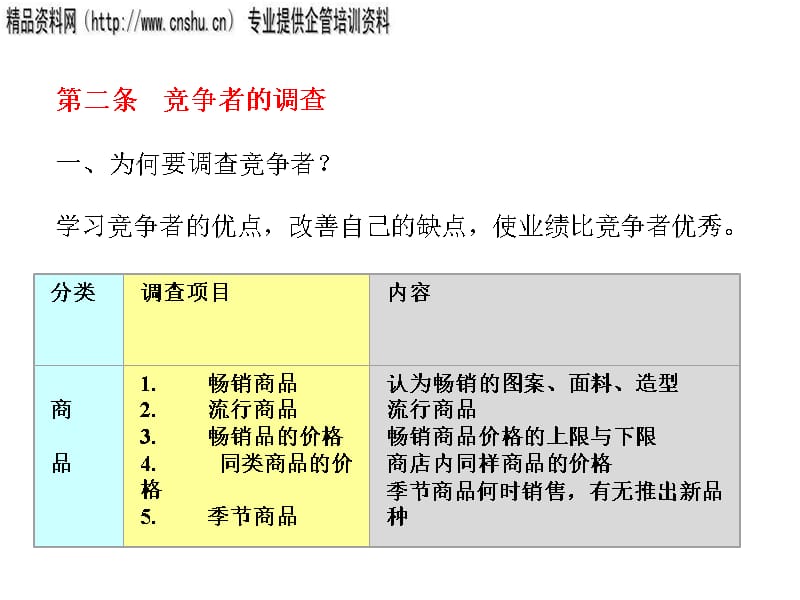 {企业管理手册}烟草专卖店管理完全手册_第5页