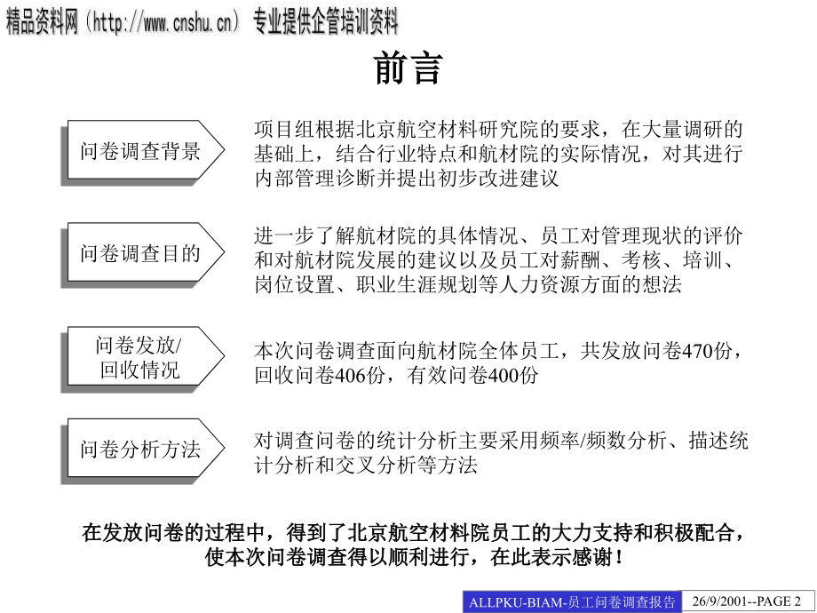 {行业分析报告}饮食行业企业员工调查问卷报告分析_第2页