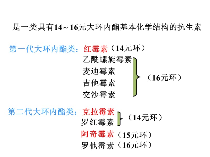 第40章1大环内酯类与林可霉素类抗生素课件_第3页