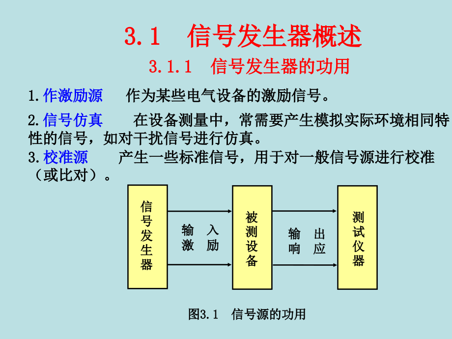 {电子公司企业管理}电子仪器与测量第3章信号发生器_第3页