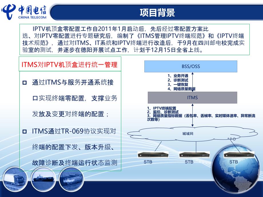 {流程管理流程再造}四川电信ITV机顶盒零配置装机流程讲义_第3页