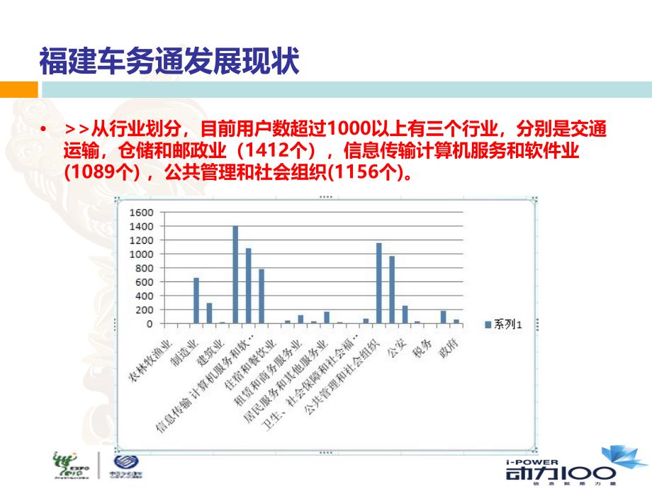 {经营管理知识}车务通讲义_第4页