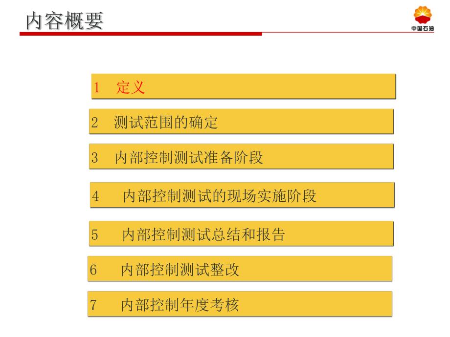 {内部管理}某年度考核管理与内部控制管理知识分析报告_第4页