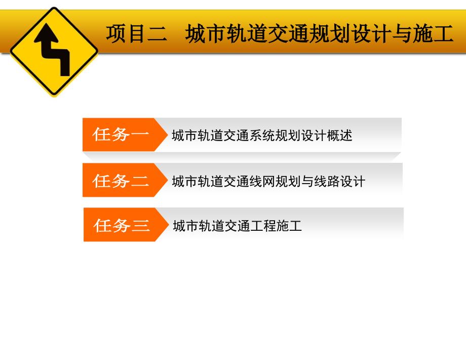 {城市规划城市发展}城市轨道交通规划设计与施工培训讲义_第3页