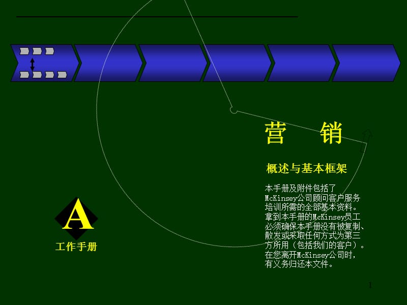 {企业管理手册}某咨询营销咨询手册学习某咨询营销咨询管理_第1页