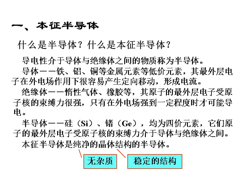 第2讲_半导体基础知识课件_第2页