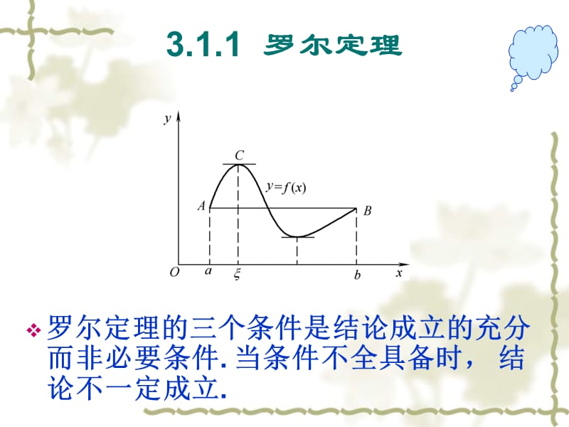 第3章微分中值定理与导数ppt课件_第3页