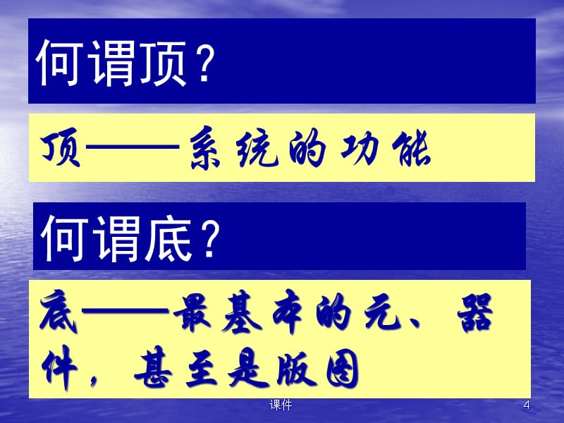 {电子公司企业管理}综合电子系统设计系统设计概述_第4页