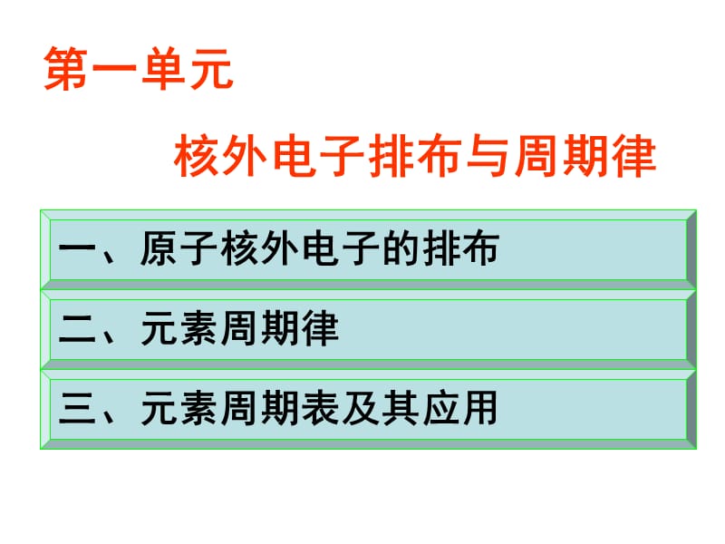 {电子公司企业管理}11核外电子排布与周期律_第2页