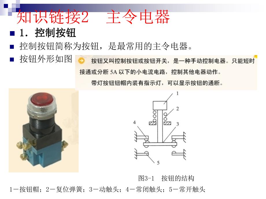 {电气工程管理}常用低压电气设备选用与检修_第2页