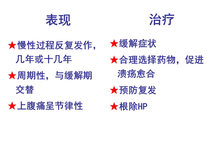 第10章 消化系统疾病的常用药物课件_第4页