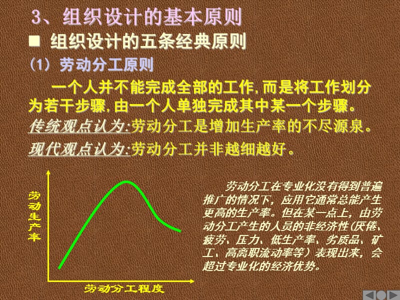 【课件】-组织、人力资源管理、企业文化_第4页