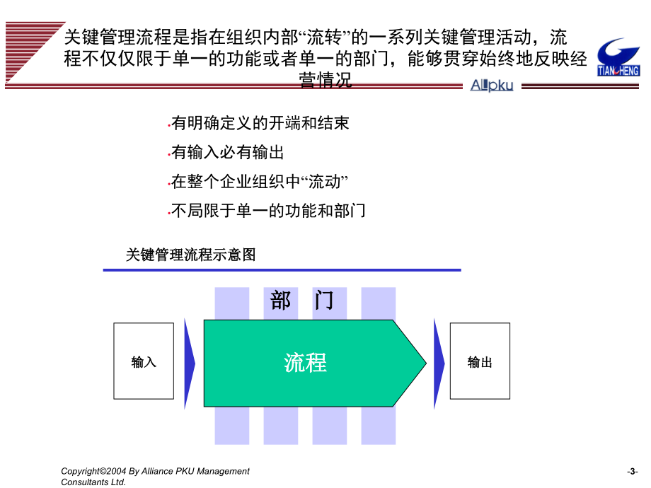 {内部管理}某市中润英才管理咨询公司内部讲义1020关键管理流程报_第3页