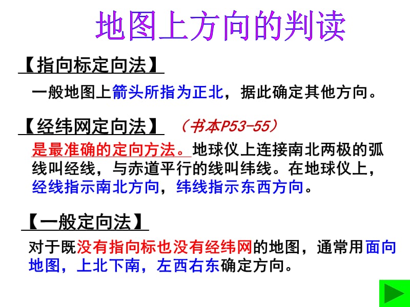 人教版历史与社会七年级上册1.1《我的家在哪里》课件_第5页