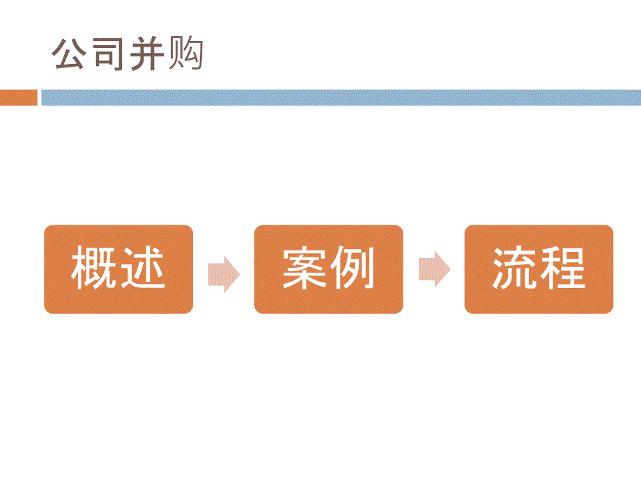 {企业并购重组}公司理财本科班第十二讲公司并购_第2页