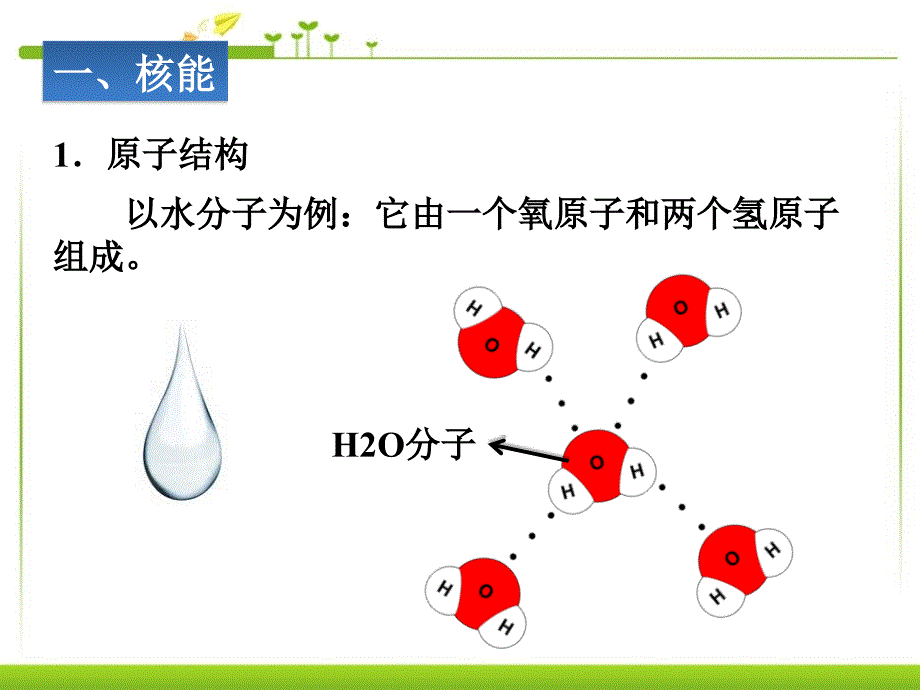 最新22.2核能___新人教版_2(1)_第4页