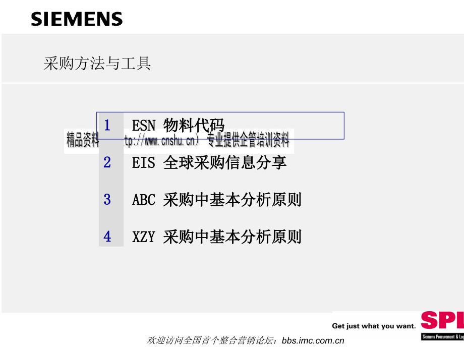 {企业采购管理}采购办法与采购工具_第1页