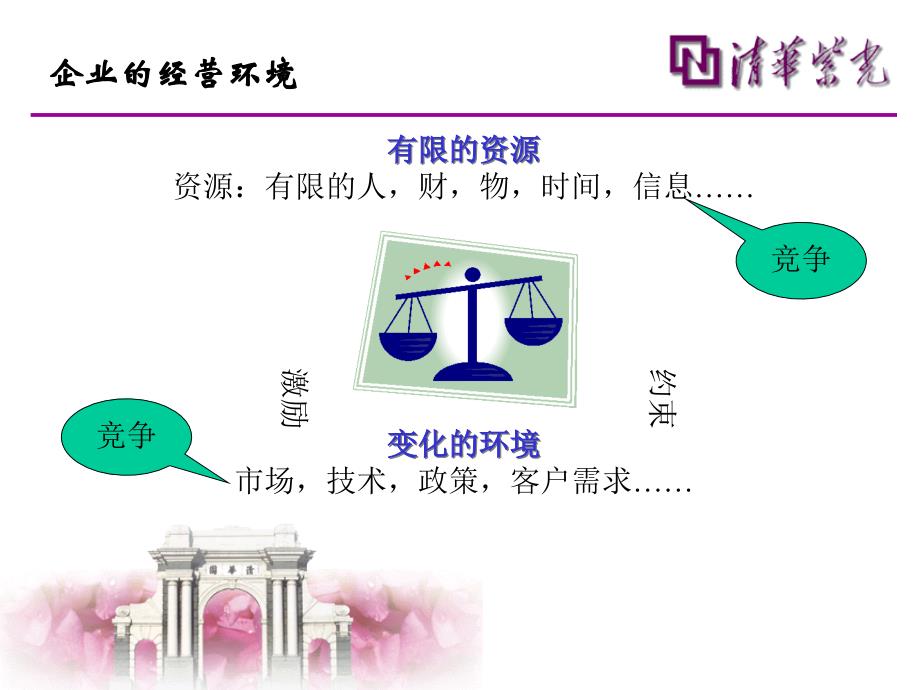 {内部管理}风险管理与内部审计中国企业风险管理网_第4页