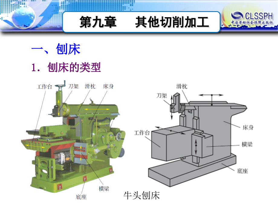 {机械公司管理}机械制造工艺基础之其他切削加工培训讲义_第3页