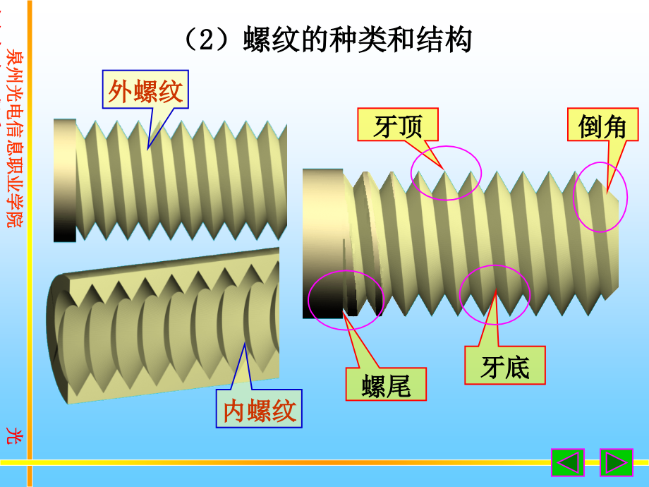 {交通运输管理}某某交通高等专科学校_第3页