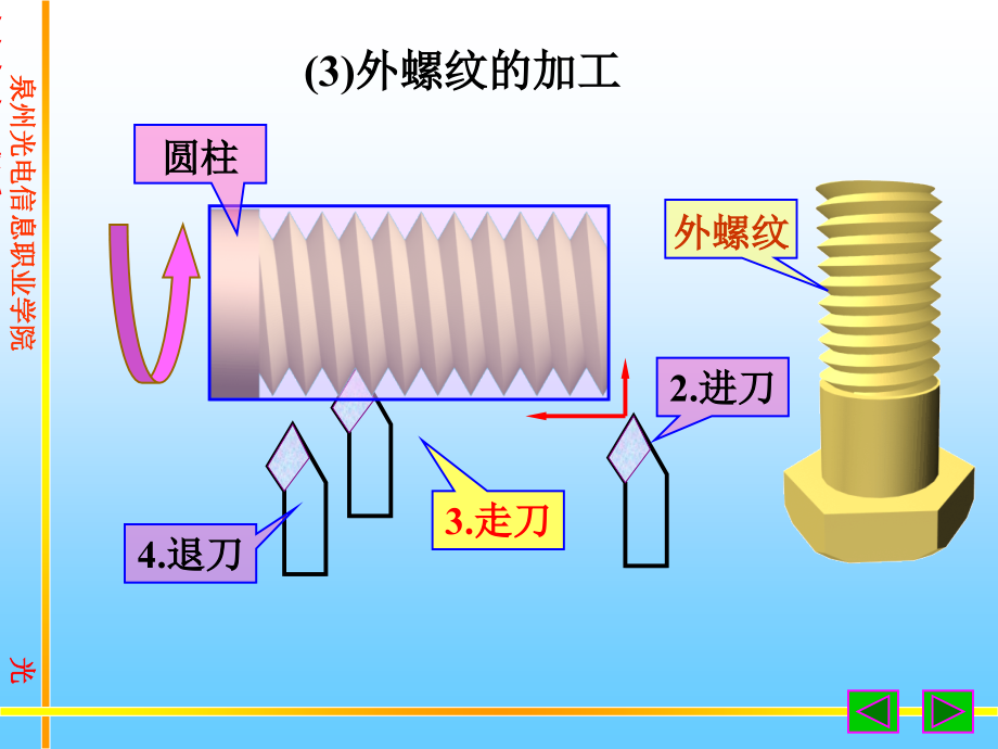 {交通运输管理}某某交通高等专科学校_第4页