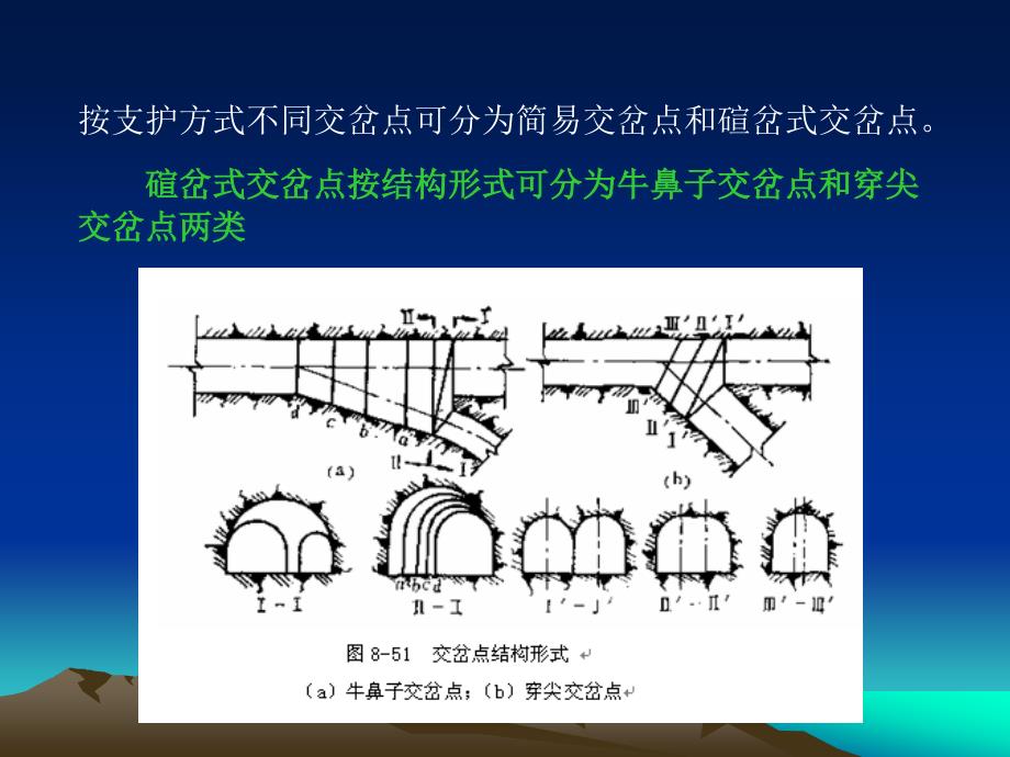 {工程设计管理}井巷工程ch2巷道交叉点设计与施工_第3页