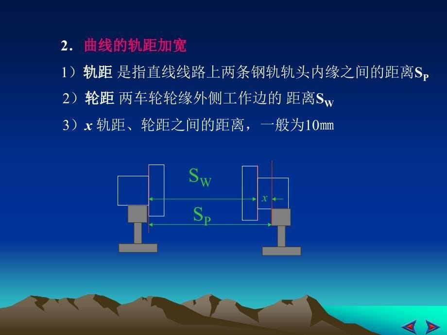 {工程设计管理}井巷工程ch2巷道交叉点设计与施工_第5页