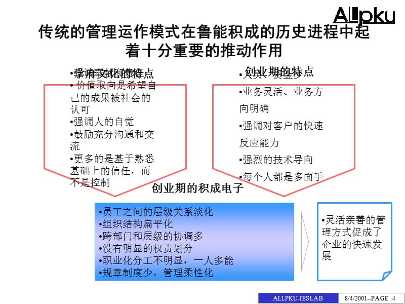 {内部管理}某咨询鲁能集成电子内部管理诊断报告_第4页